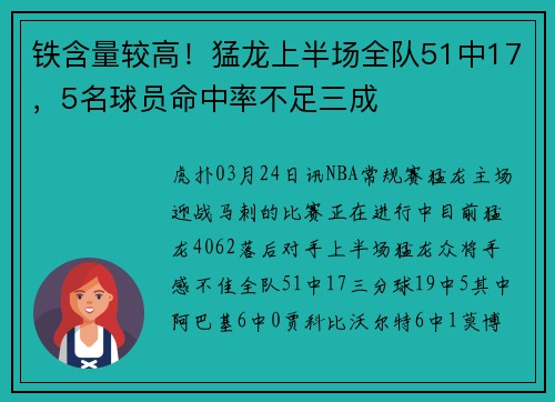 铁含量较高！猛龙上半场全队51中17，5名球员命中率不足三成